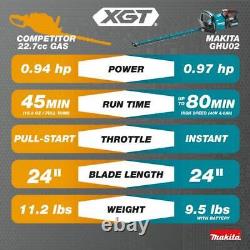 Makita 40V Max Xgt Hedge Trimmer (Bare Tool) 24In Brushless Cordless